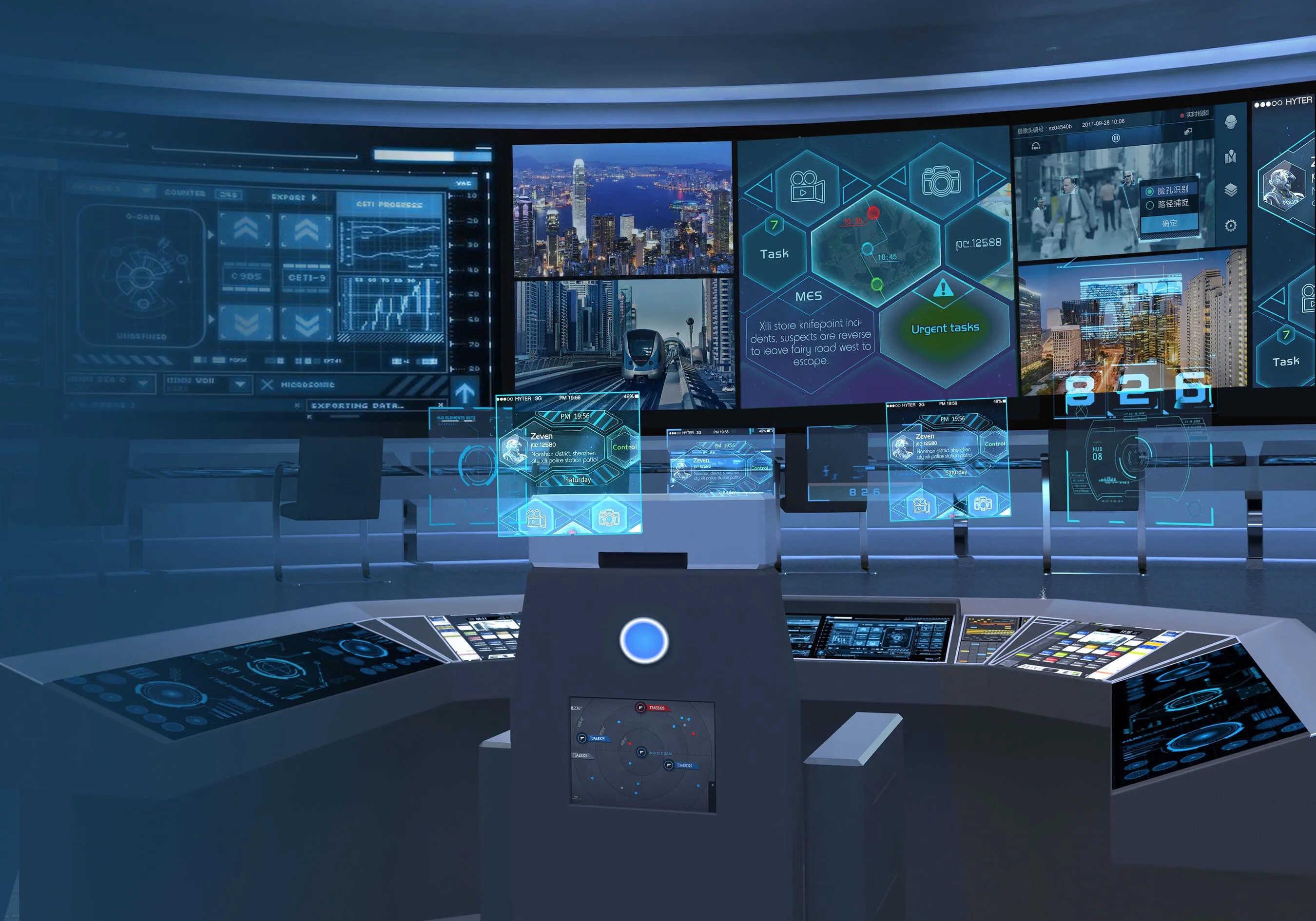 Inter-System Communications