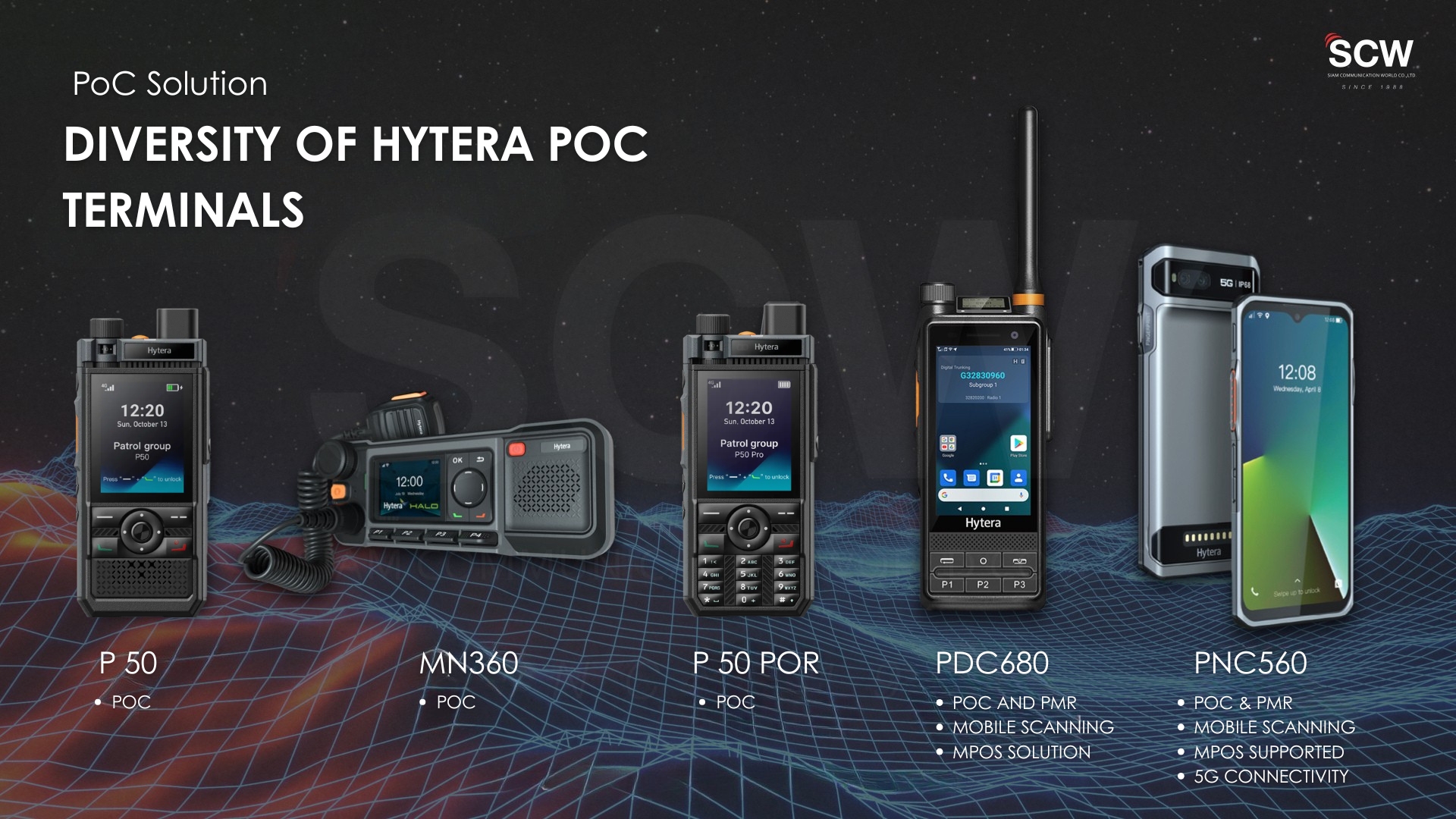 P30 Rugged